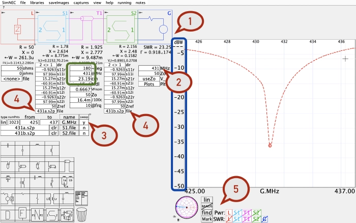 Ein Bildschirmfoto von SimSmith mit Markierungen die im folgenden Text referenziert werden.